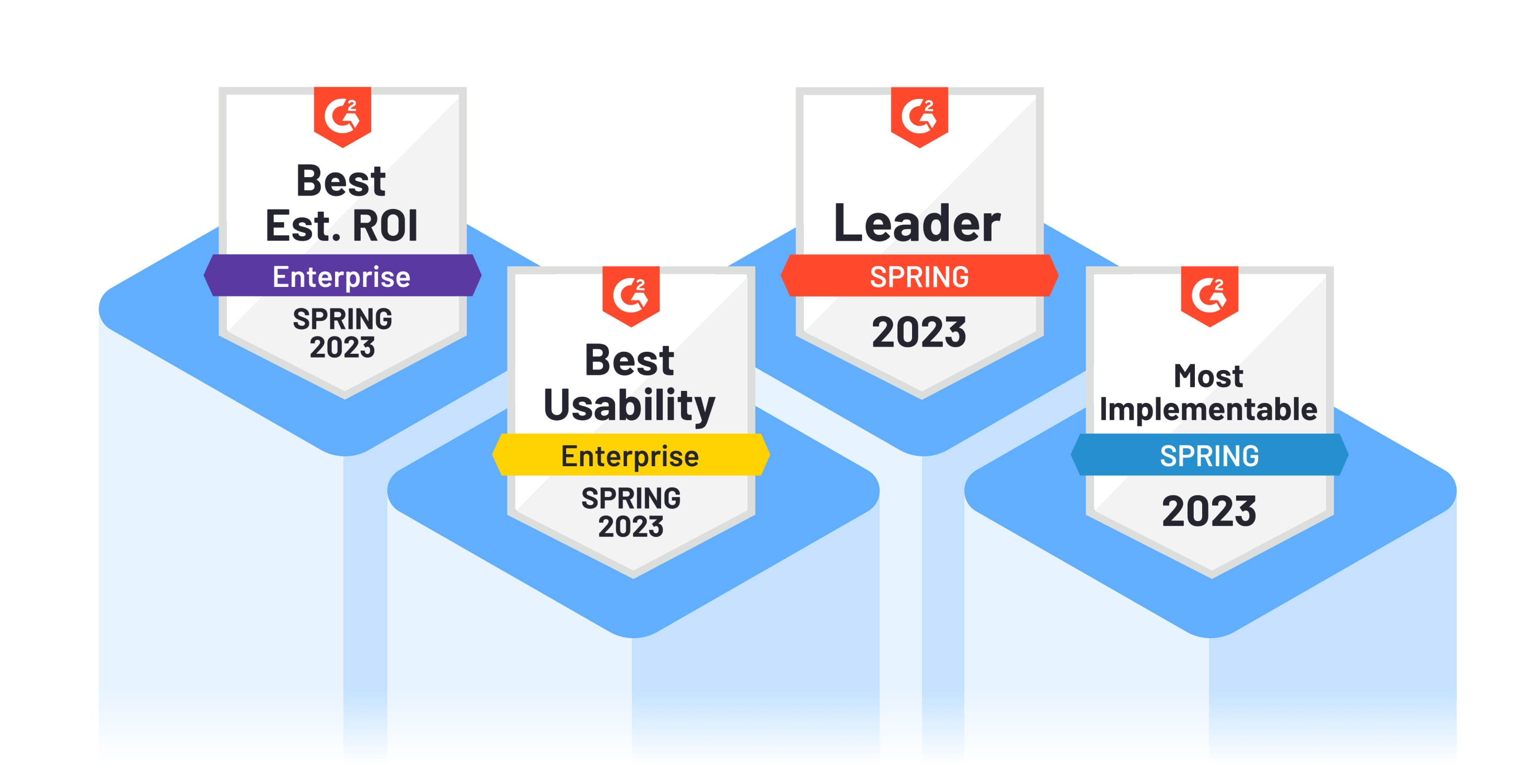 MaintainX Top Rated Maintenance Software